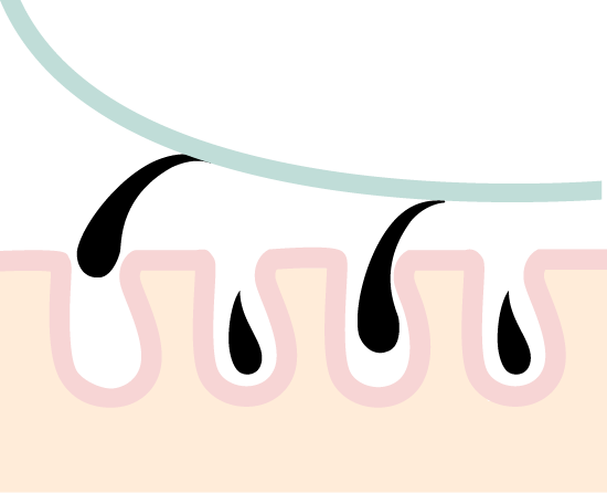 ブラジリアンワックス
